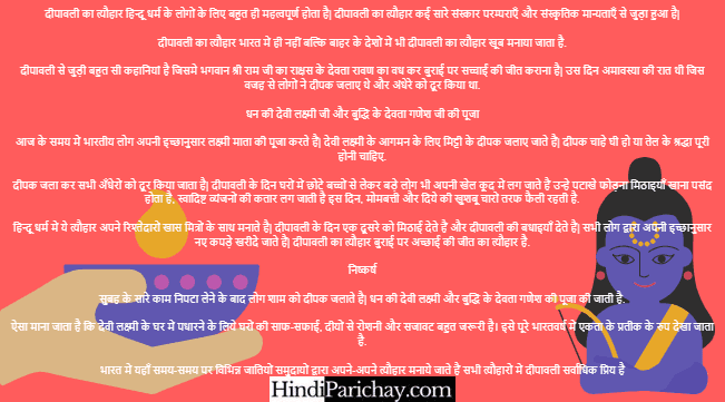 Essay on Diwali in Hindi For Class 10